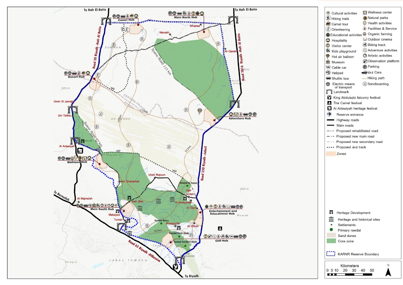 KARNR Assessment Project